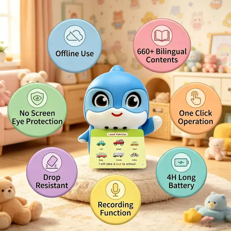 dolphin Talking Flash Cards with Recording Function Montessori Phonics & Sight Words Set 55 Cards 592 Words Educational Toy for Ki