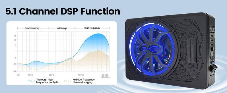 SUNDAY MIRTH 2025 Upgraded 10 Inch 1200W Slim Car Subwoofer with LED LightsAudio Sub Built in Amplifier Outstanding Heat Dissipation, Powerful Bass for Passion Dr1200W 10inch Slim Under Seat Powered Car Subwoofer