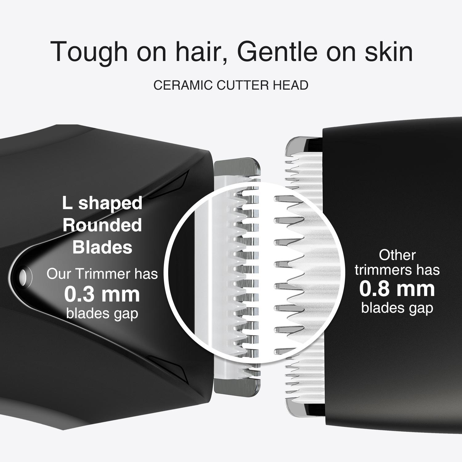 Electric Hair Trimmer for Men, 1 Box Rechargeable Waterproof Electric Ball Trimmer with Positioning Combs & Cleaning Brush & Base, Men's Grooming Tool, Hair Cutting Machines, Shaver Trimmer