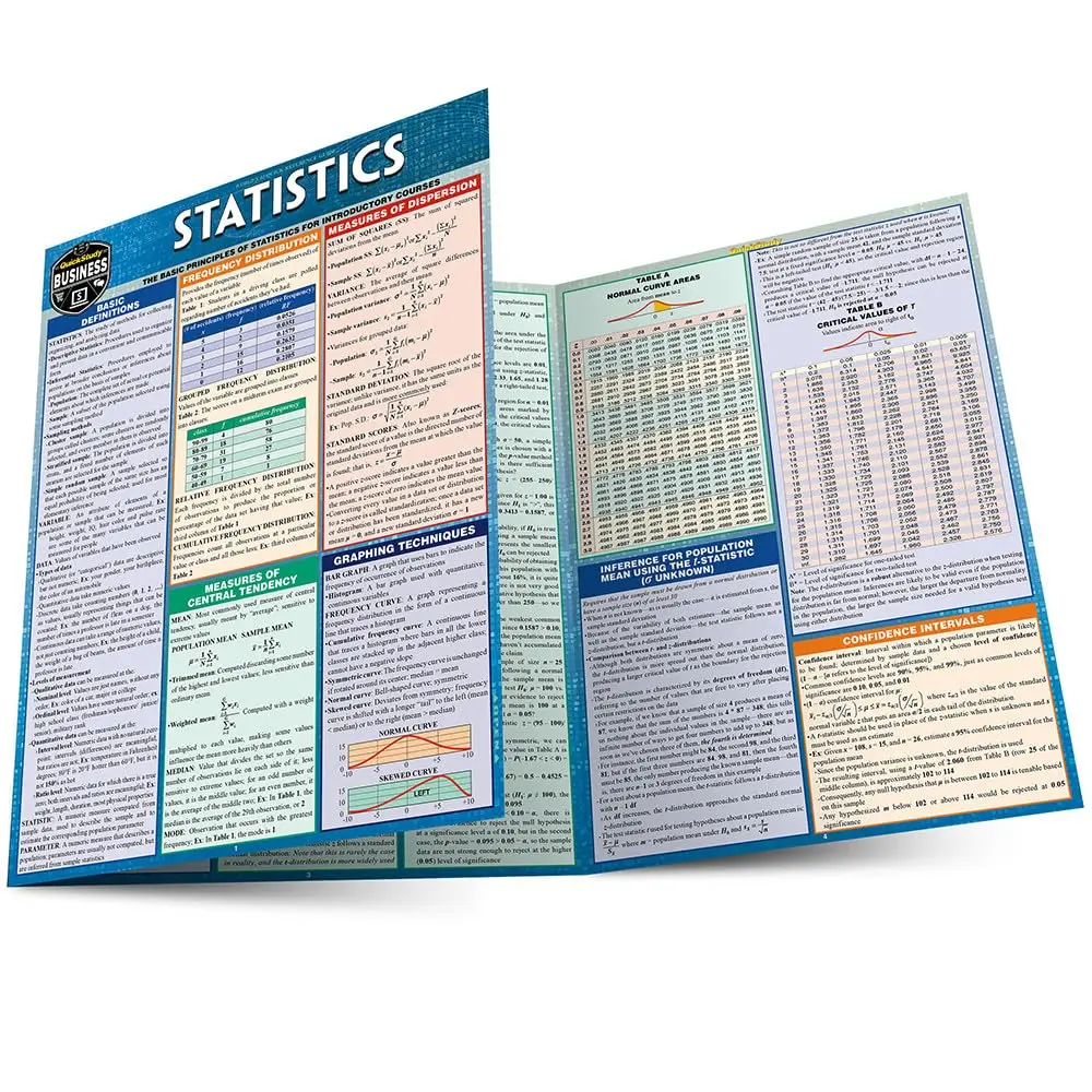 Statistics Laminate Reference Chart: Parameters, Variables, Intervals, Proportions (Quickstudy: Academic ) - Paperback