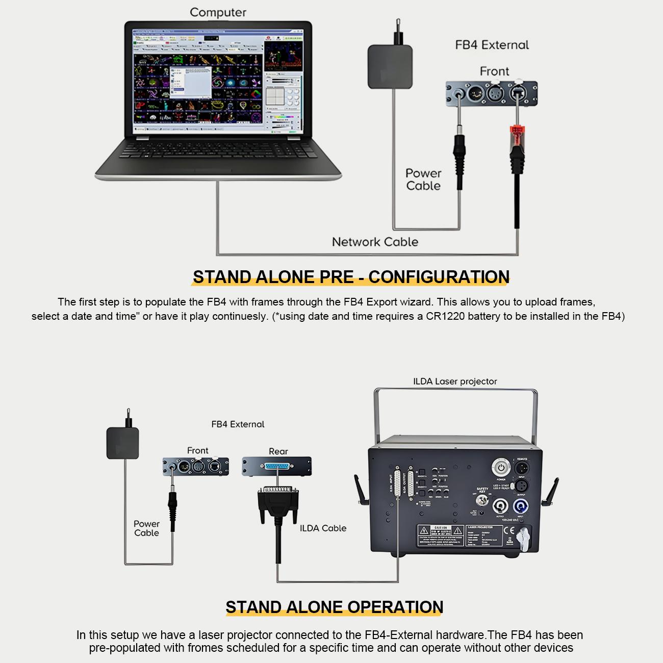 Pangolin Lighting Control System FB4 Standard with QuickShow Light Show Accessory Logo Text Graphics Text Animation Design Beam Control Pangolin Lighting Control System FB4 Standard with QuickShow Light Show Accessory Logo Text Graphics Text Animation Design Beam Control