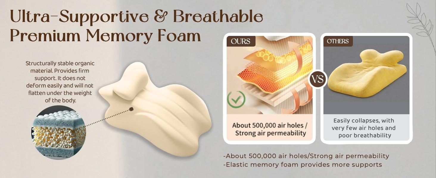 Adult Ergonomic Wedge Prone Pillow, Bed Pillow for Sitting Up, Back, Neck, and Leg Pain Relief, Anti Snoring, for Massage, Reading, Sleeping, with Removable Washable Cover, Grey