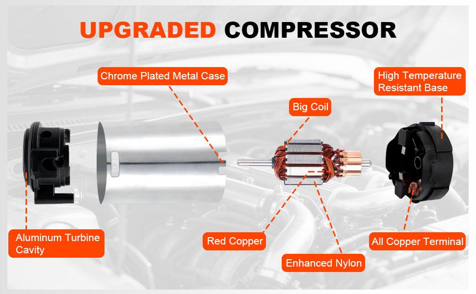 12V 120dB Air Horn Dual Trumpets, Super Loud Electric Train Horn Kit with Upgraded Compressor for 12V Trucks, Cars, SUVs, Motorcycles, Boats, Pickups