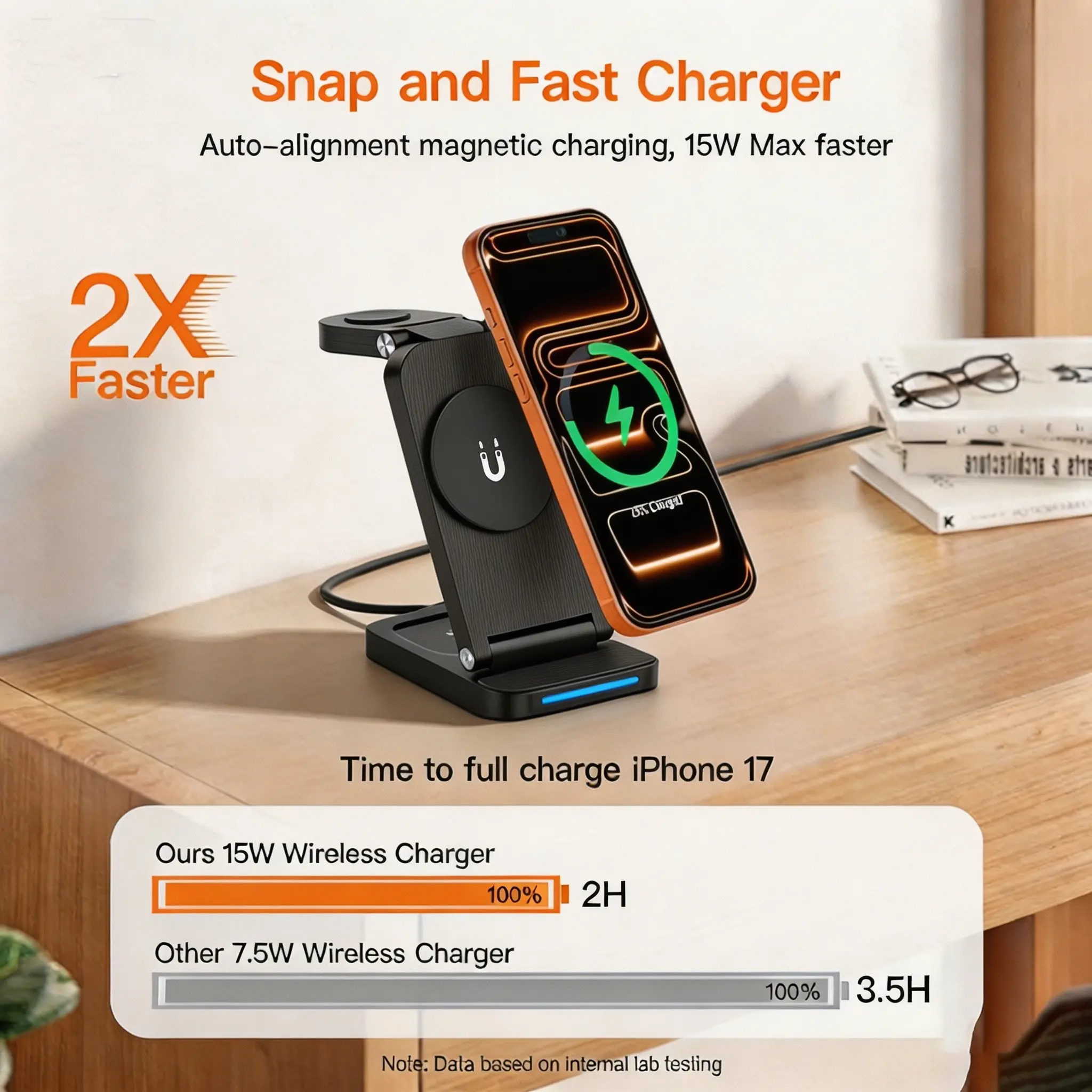 15w Folding Magnetic Wireless Charger, Fast Charging for iPhone 16-12, Iwatch 1-9, AirPods 3/2/pro, Portable Wireless Charger