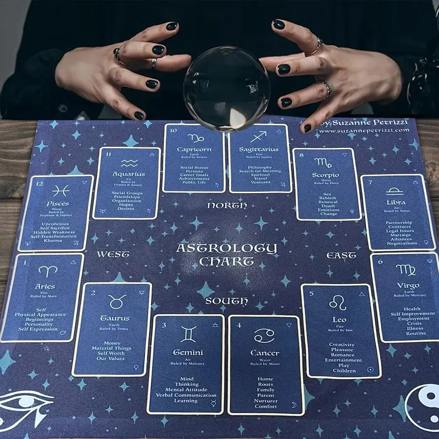 1pc 12 Zodiac Signs Astrology Chart Tarot Cloth, All Seeing Eye Yin Yang Starry Table Mat, Constellation Layout Card Placement Cloth, Celestial Astrology Decor Tapestry Witch Room Decor