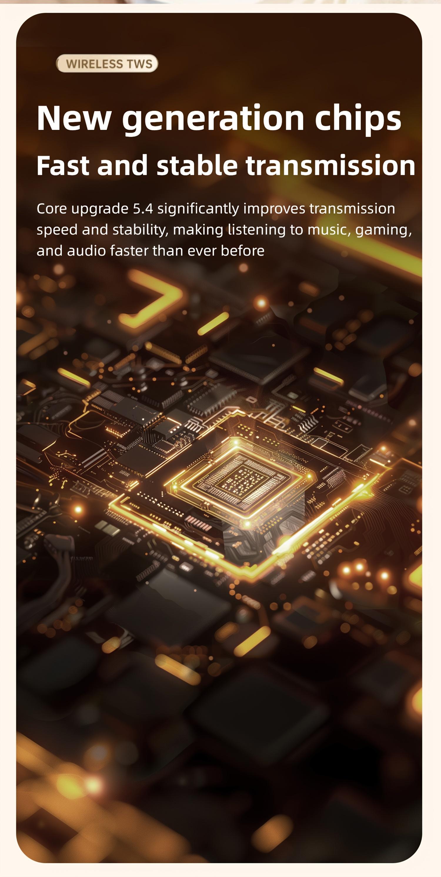 2 Pairs Wireless Earbuds – Mini Invisible Bluetooth 5.4 Headphones with LED Display, Perfect for Sleep, Sports & Gaming