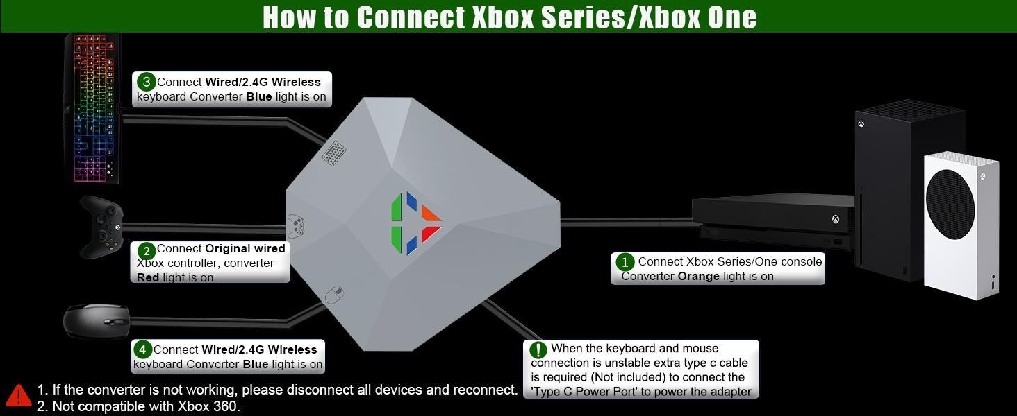 Keyboard and Mouse Adapter for Nintendo Switch, Xbox Series S/X, Xbox One, PS4/PS3, Switch Keyboard Mouse Converter Support Mouses Sensitivity/Aim Speed/Dead Zone Adjustment - Plug and Play