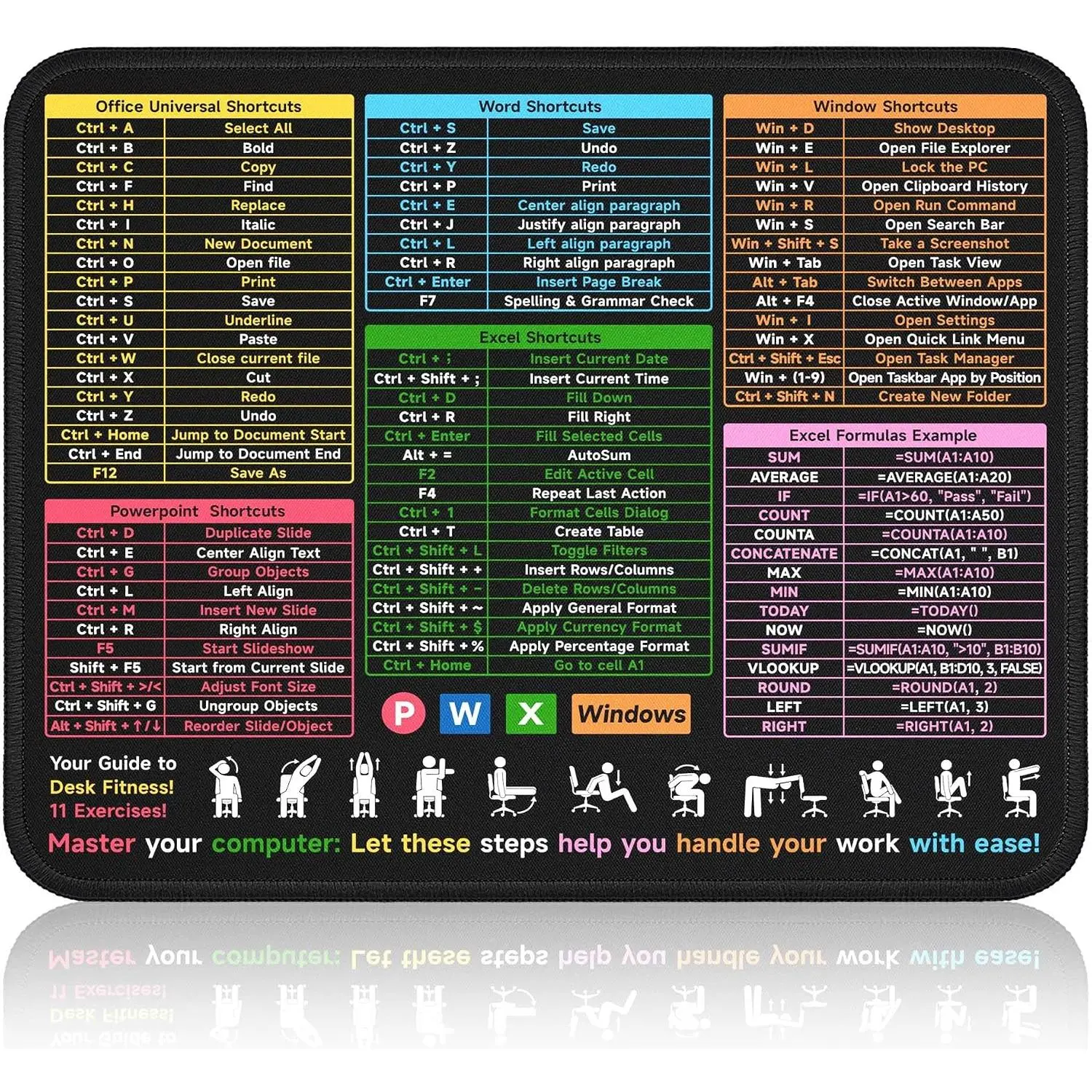 Small Excel Cheat Sheet Desk Pad - Portable Square  Pads for Desk/Excel//PowerPoint/Windows Shortcuts | Excel Cheat Sheet Gaming Mousepad |  Office Accessories Decor |10.3"x8.3"