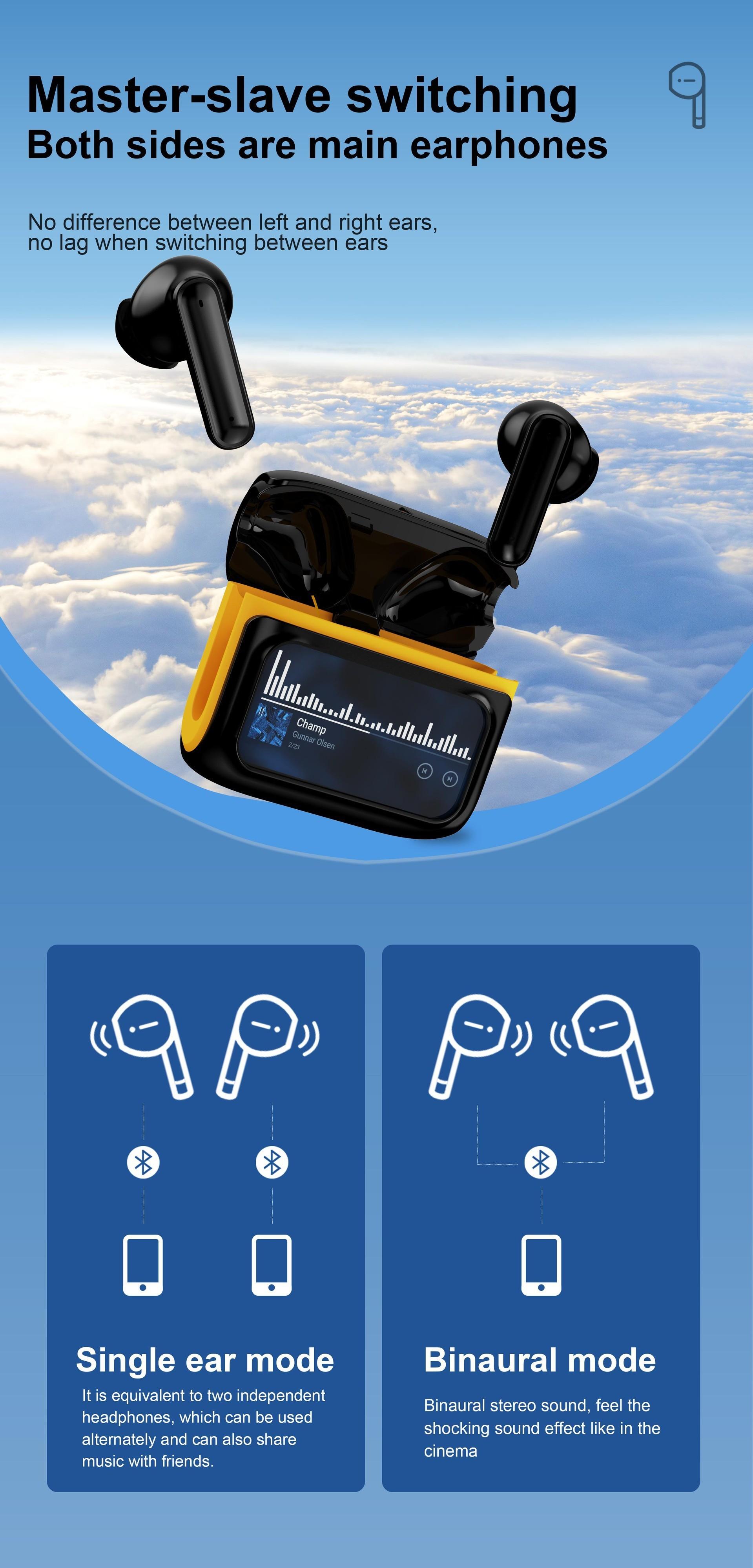 New XH11 Bluetooth Earphones In-Ear with Touch Screen TWS Music Headphones Dual Ear ENC Deep Noise Reduction