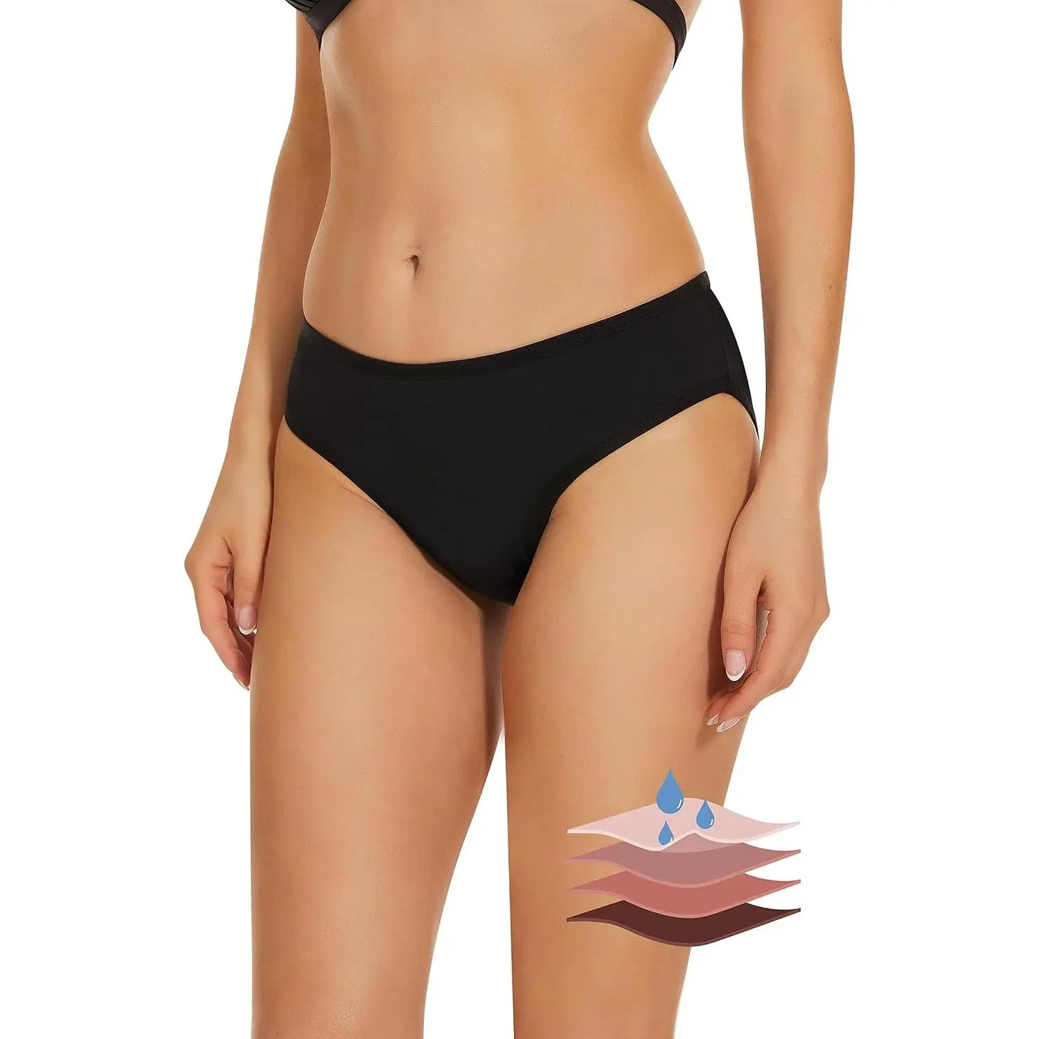 Period Swimwear Leakproof Bikini Bottoms for Teens & Women(Gift)