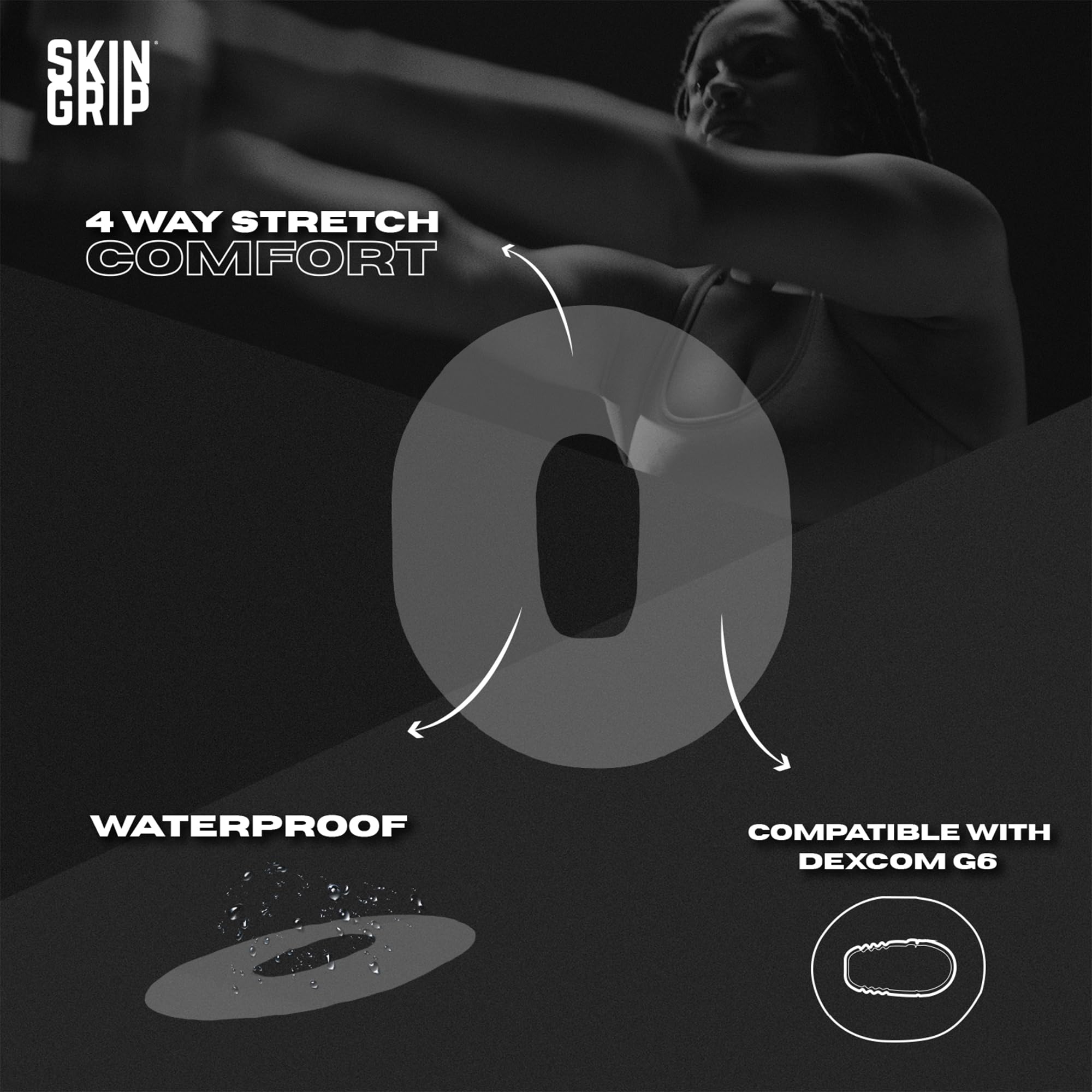 Adhesive Patch Compatible With Dexcom G6 Patches Waterproof & Sweatproof Cutout Lasts 10-14 Days Continuous Glucose Monitor Cgm Sensor Cover - 20 Pack Clear Adhesive Patch Compatible With Dexcom G6 Patches Waterproof & Sweatproof Cutout Lasts 10-14 Days Continuous Glucose Monitor Cgm Sensor Cover - 20 Pack Clear