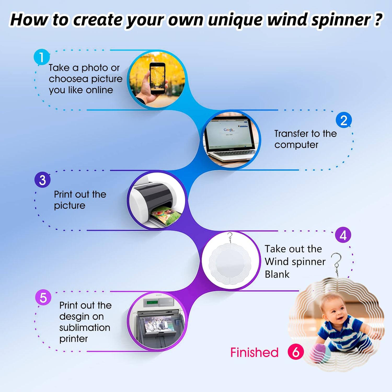 5 Pack Sublimation Wind Spinner Blanks 8 Inch Wind Spinners Sublimation Blanks 3D Aluminum Metal Wind Spinners for Yard and Garden Indoor Outdoor Window Porch Front Door Decoration Round 5 Pack Sublimation Wind Spinner Blanks 8 Inch Wind Spinners Sublimation Blanks 3D Aluminum Metal Wind Spinners for Yard and Garden Indoor Outdoor Window Porch Front Door Decoration Round