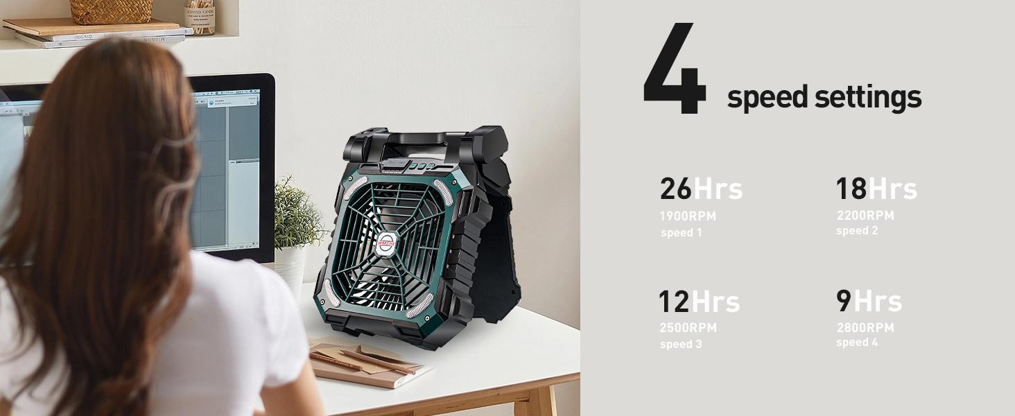 Solar Camping Fan with Light, 10400mAh USB Rechargeable Portable Fan