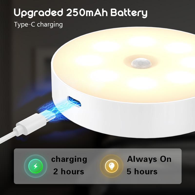 Indoor Motion Sensor Night Light USB Rechargeable Lamp Magnetic Mount Warm Light for Kitchen Closet Pantry Wardrobe Coffee Corner Bathroom Stairs Hallway Sink Cabinet Laundry Room Tool Room Garage Refrigerator