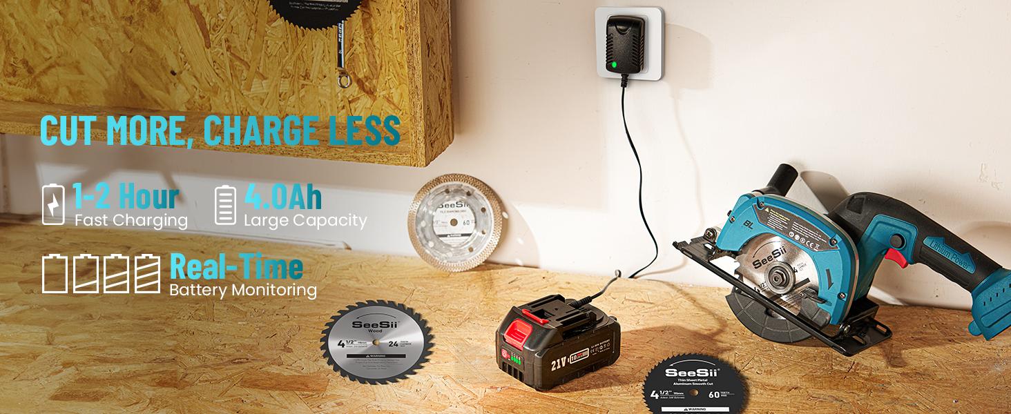 SeeSii Cordless Mini Circular Saw, 4-1/2" Electric Compact Circular Saw with 4.0Ah Battery, 5380RPM, 4 Saw Blades, Rip Guide, Max Cutting Depth 1-11/16"(90°), 1-1/8"(45°) for Wood, Plastic, Soft Metal CS410 #TikTokShopBlackFriday