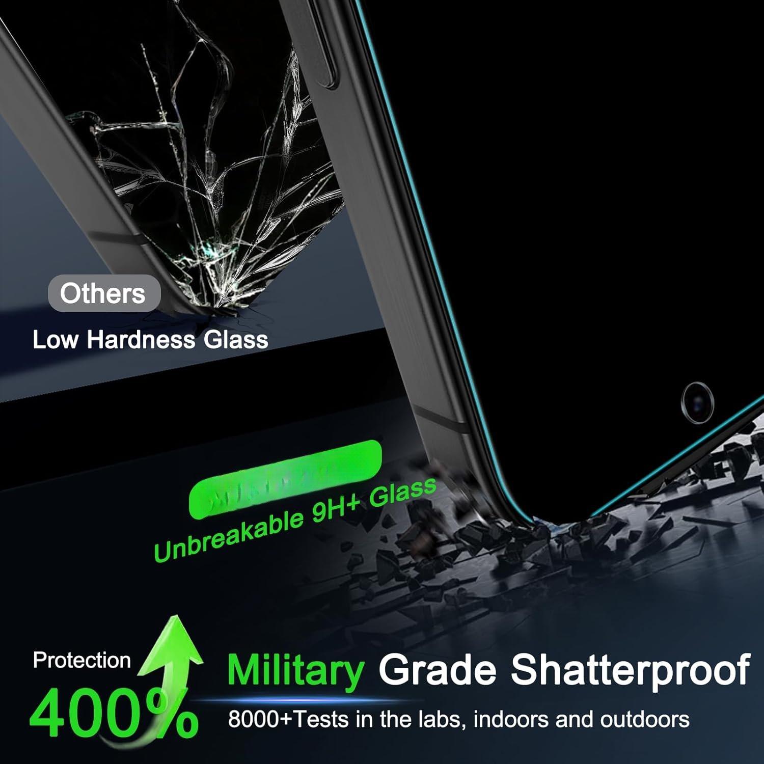 [Auto-Dust Removal] 3 Pack  Screen Protector for  17 Pro Max [6.9 INCH] Anti Spy Private Accessories, Case Friendly Film,  Grade Tempered Glass 3 Camera Lens Protector