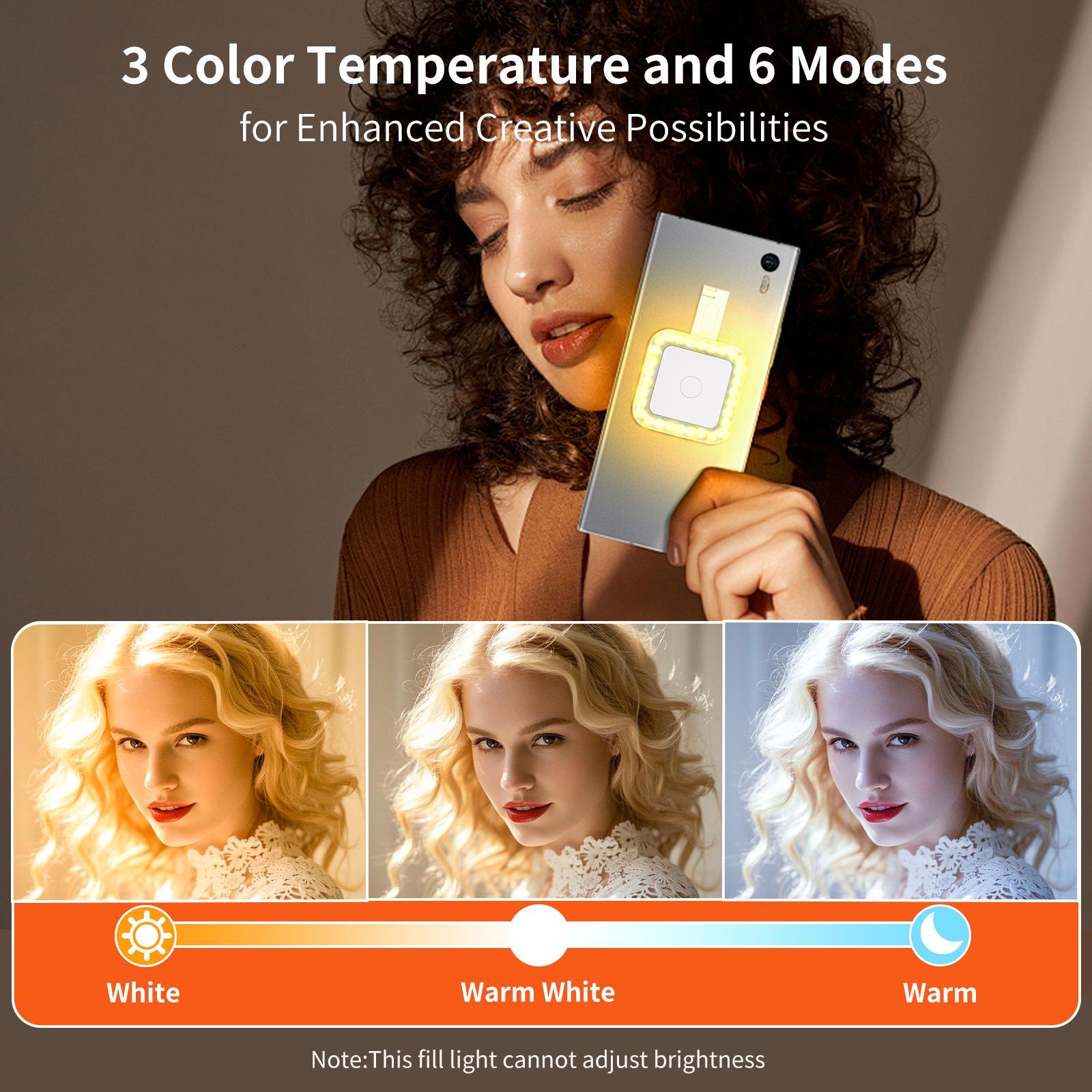 Magnetic Selfie Light, Selfie Led Lights, 1pc 360° LED Selfie Ring Fill Light Compatible with iPhone Magsafe for Selfies/Photography