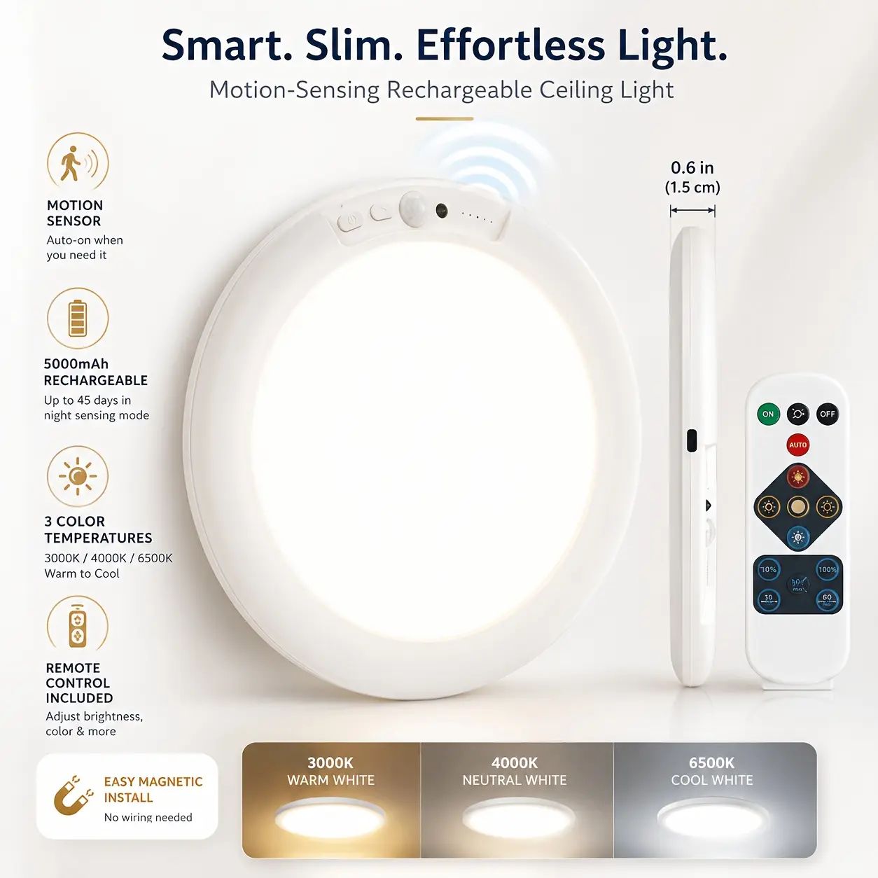 Wireless Magnetic Induction Ceiling Light - Rechargeable Battery-Powered, Motion-Sensing, Remote-Controlled, Dimmable, 3 Color Temperature Switching, Timer Function, No Wiring Required for Hallway, Closet Indoor Lighting