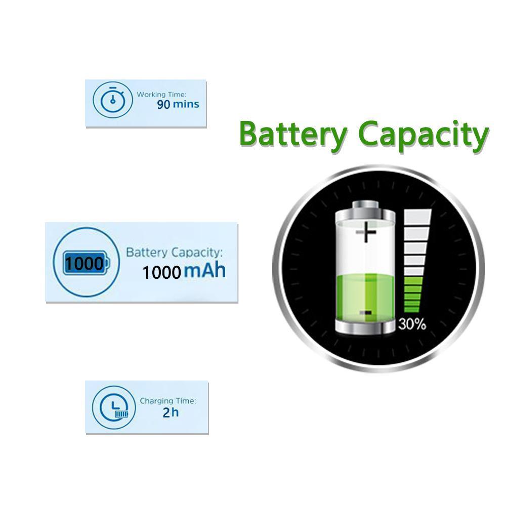 5-in-1 Electric Hair Trimmer Kit, Rechargeable Waterproof Head Shaver for Men, Grooming Kit for Dry & Wet Shaving, Waterproof Cordless Shaver