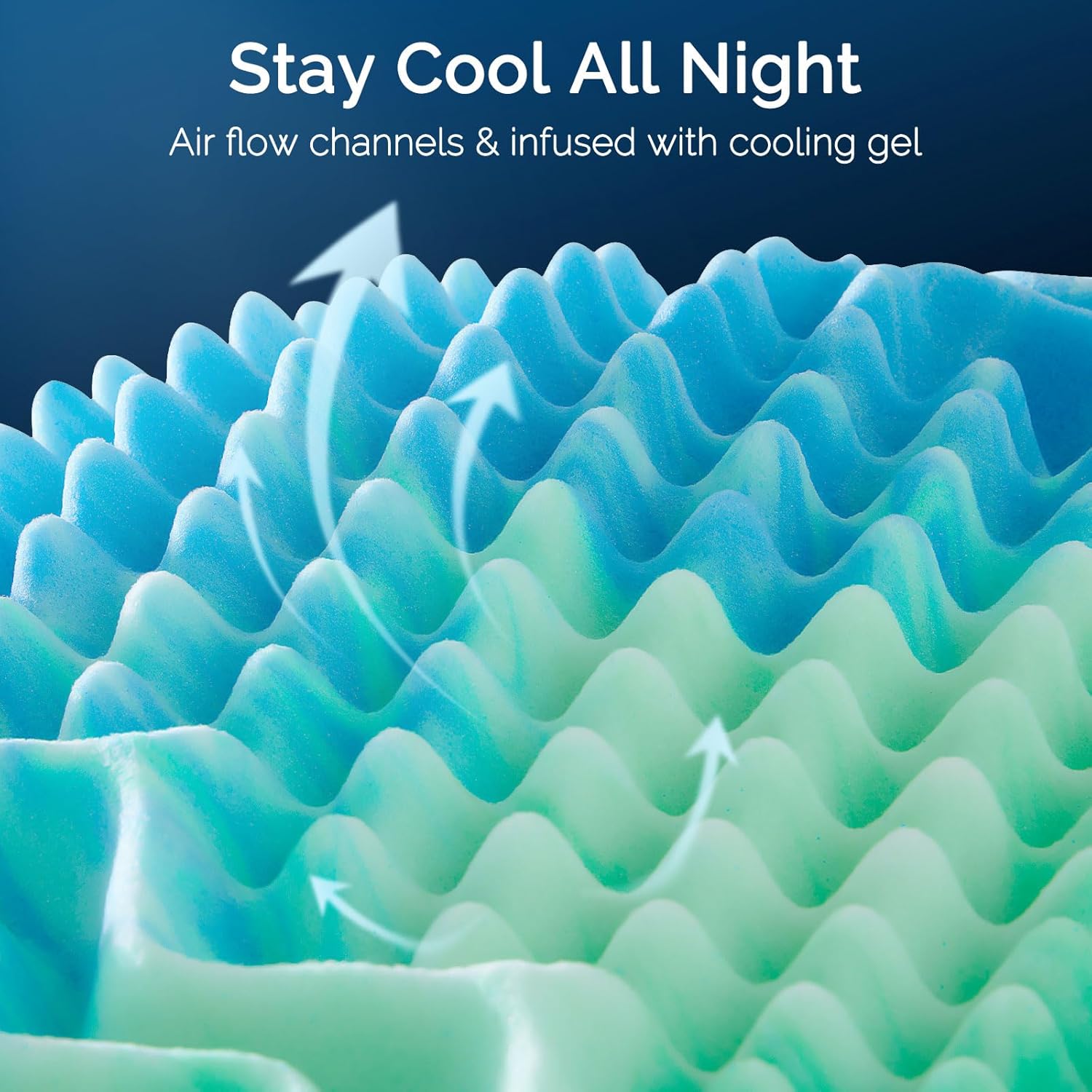 3 Inch 7-Zone Memory Mattress Topper Egg Crate Cooling Gel Infused Mattress Pad Bed Topper for and Soft & Breathable, CertiPUR- Certified 3 Inch 7-Zone Memory Mattress Topper Egg Crate Cooling Gel Infused Mattress Pad Bed Topper for and Soft & Breathable, CertiPUR- Certified