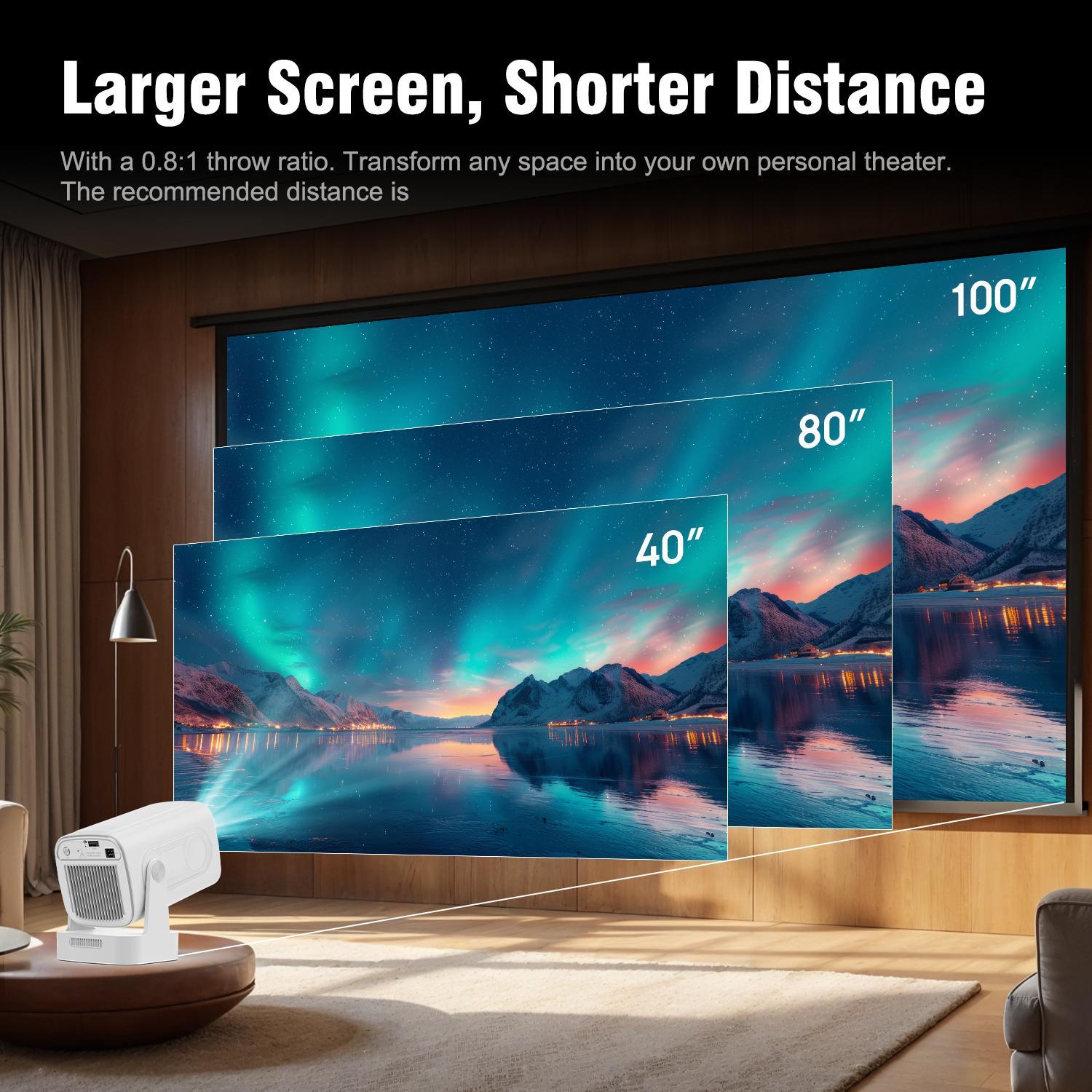 Magcubic Hy310 Smart Projector, Home Theater Projector, Auto Focus, 330 Ansi Lumens, 1080P Native Resolution, Wifi6, Bluetooth-compatible 5.4, 180° Keyston Correction, Home Cinema #GLOBAL PICKS