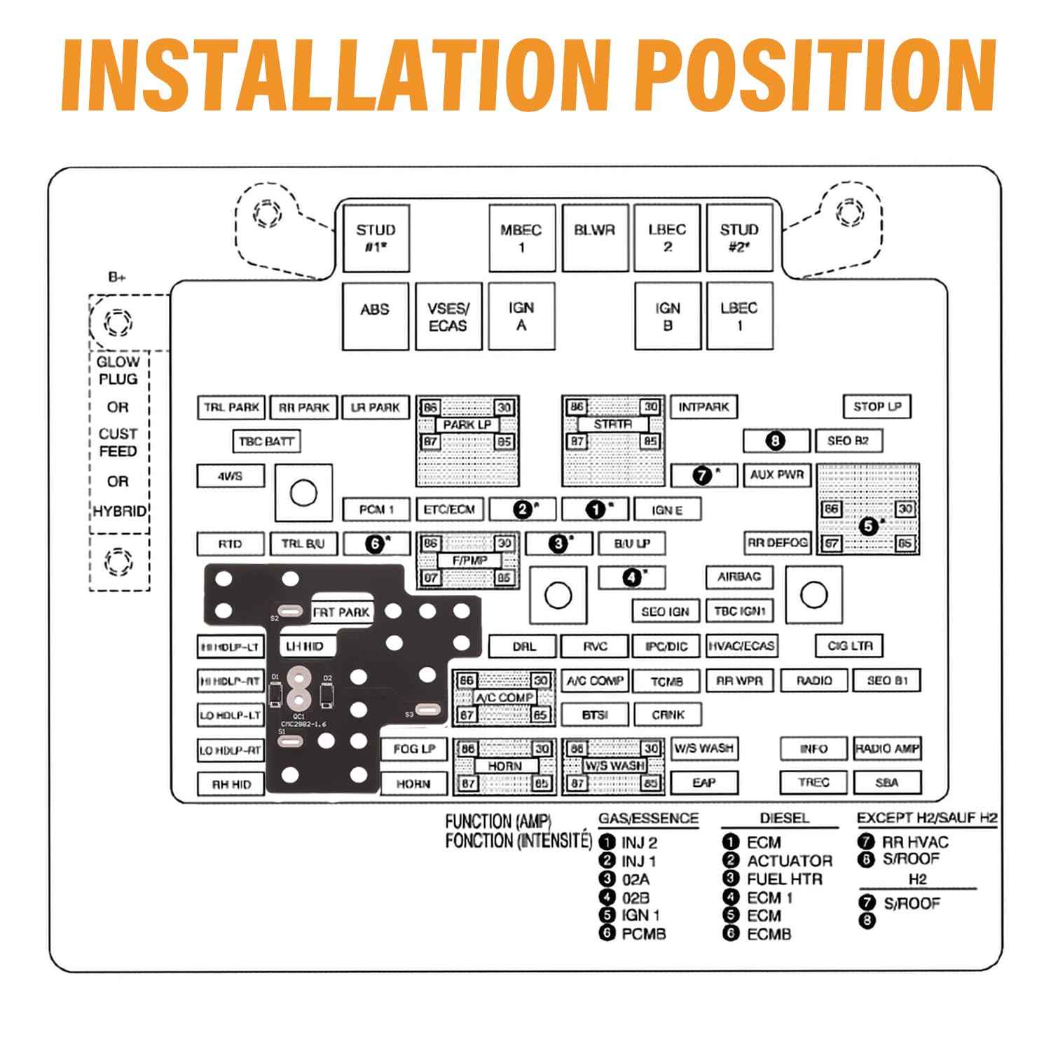 Lights Module 6 High Mod, for GM Low Beams High Beams & DRL Light On Simultaneously Compatible with 2003-2007 Chevy Silverado GMC Sierra 1500/2500/3500 Classic