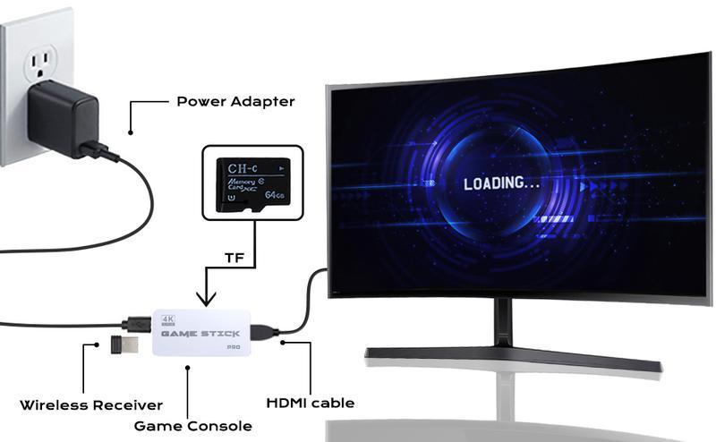 Mass Games Retro Game Console with 20000+ Built-in Games 19 Emulators 2 Wireless Controllers 4K Output & 64GB SD Card Perfect for Kids & Adults - Portable Gaming System Console Stick with Emulators fun party