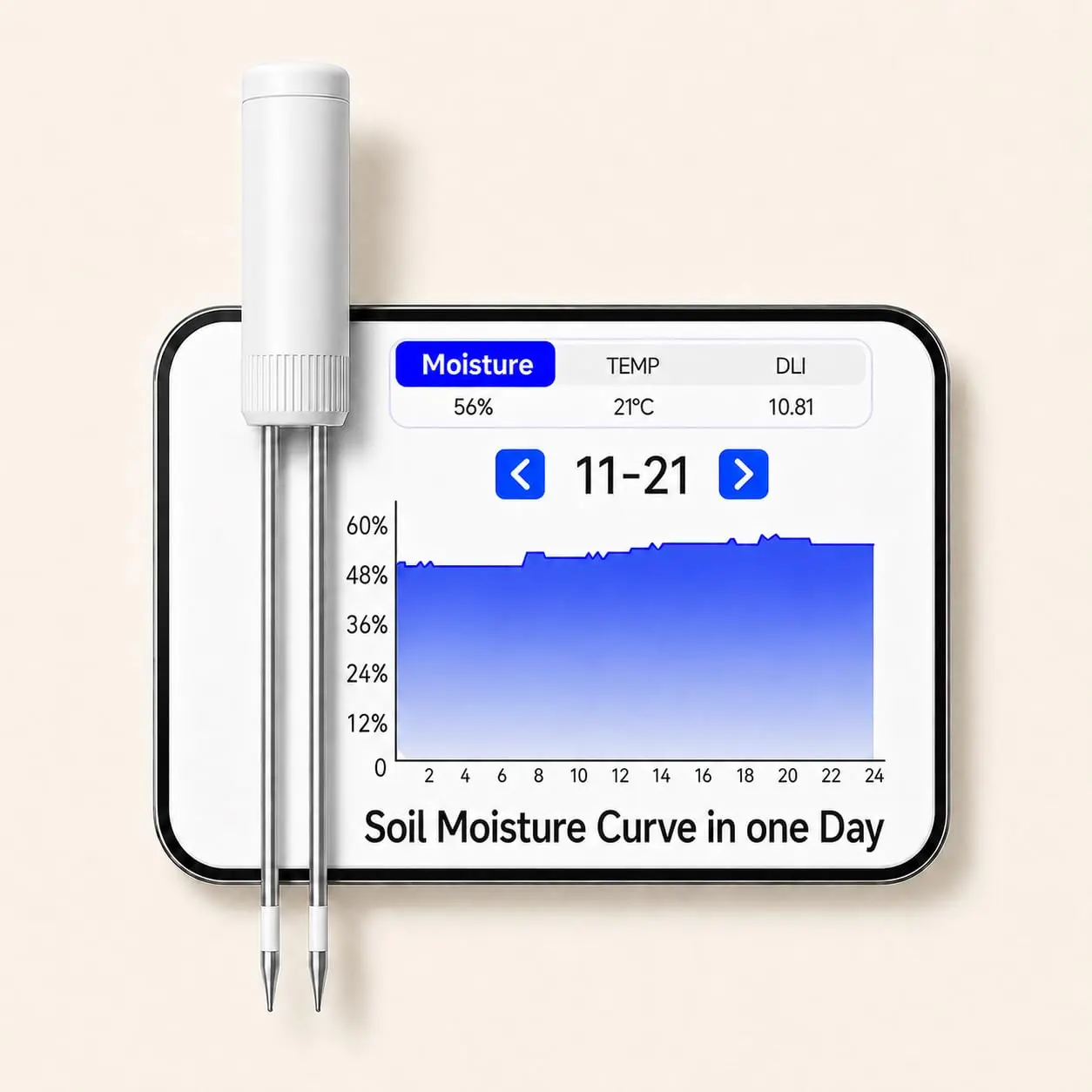 Leave in Soil Moisture Meter, Long Term in Soil Monitoring, Soil Temperature, Sunlight Level Indicator (Full Sun/Partial Sun/Partial Shade/Shade), Indoor Outdoor Garden
