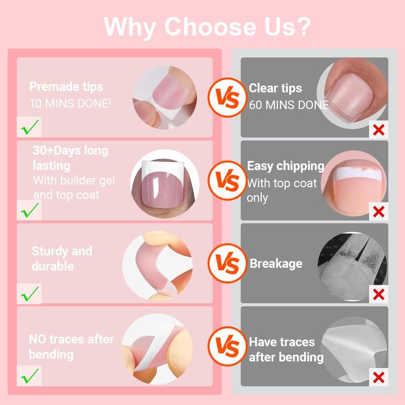 Toe Nail Tips Press on, French Fake Short Toe Tips, 150Pcs Square Round Acrylic Toenail Press Ons, 15 Sizes French Baby Pink Wearable Full Cover Fake Toenails