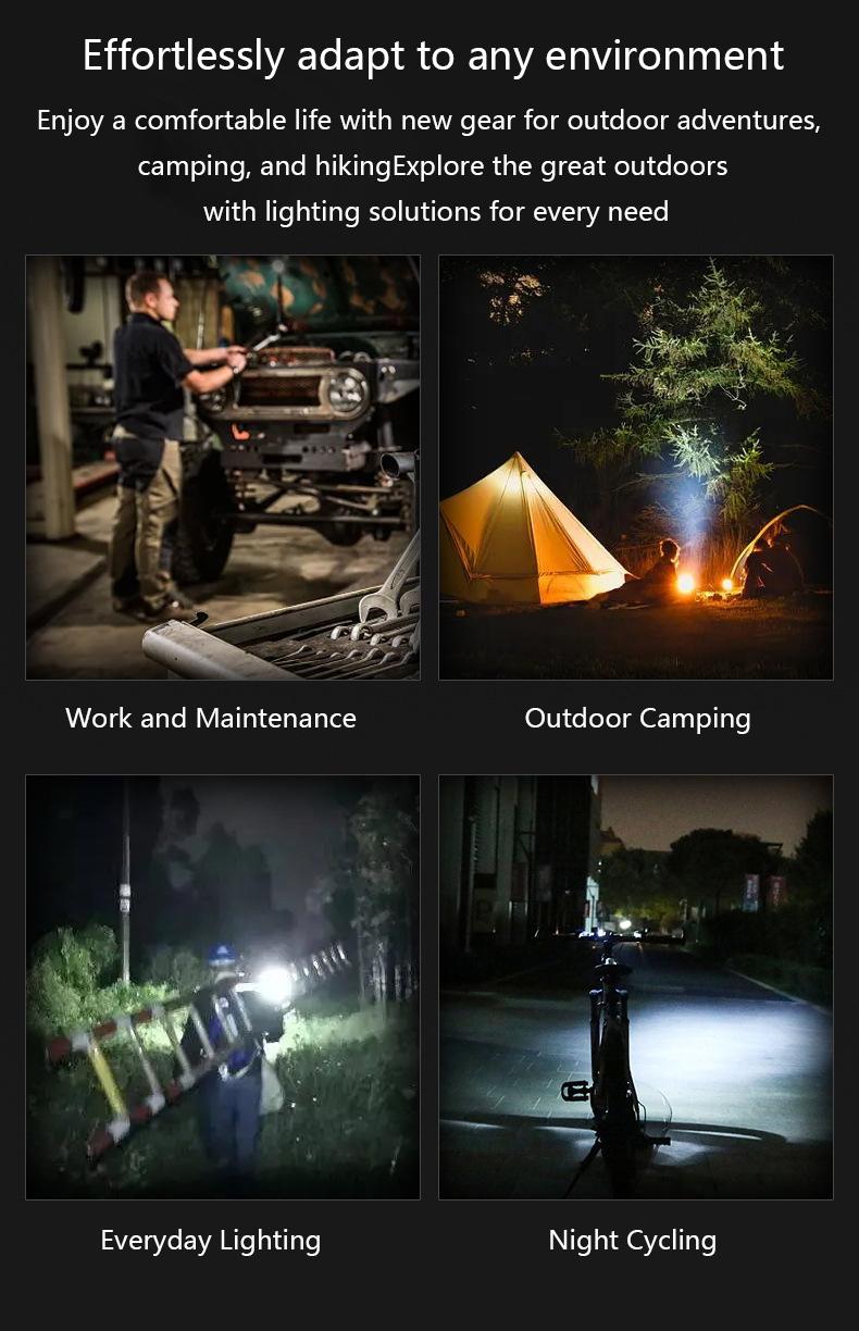 Rechargeable LED Work Light – Magnetic Base & Hanging Hook Tool Gift