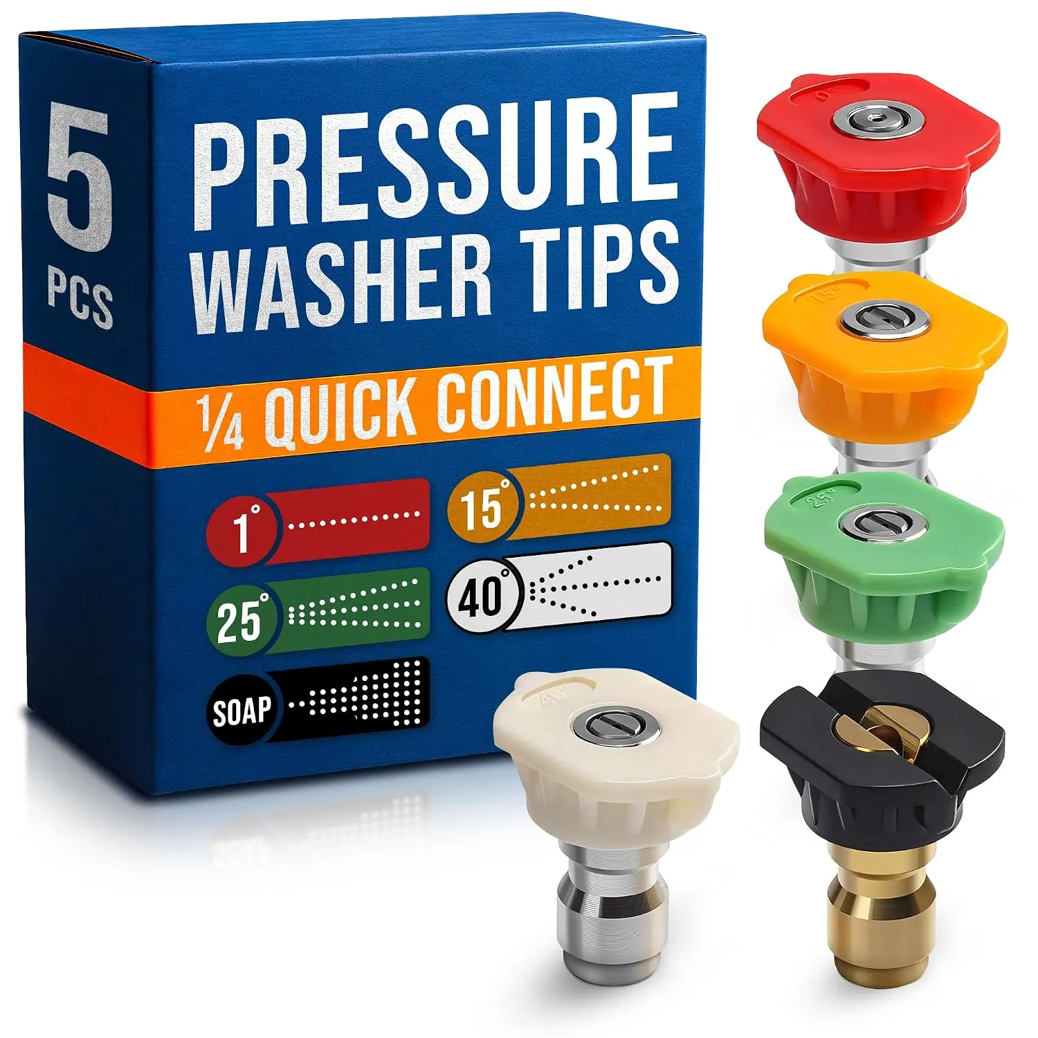 Washer Tips Set of 5, Color-Coded Quick-Connect Nozzles | Power Washer Tip Set; 0, 15, 25, and 40 Degrees Plus ; Rust-Resistant; for  Wash & Wide Surface Cleaning