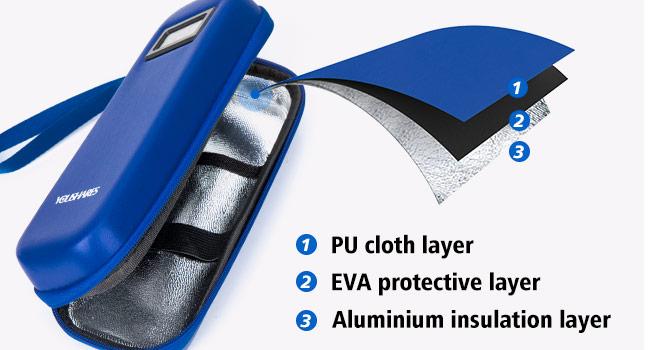 Insulin Cooler Travel Case with Temperature Display - Refrigerated Medicine Cooling Bag with 2 TSA Approved Ice Pack, Medication Pen Diabetic Supplies Organizer for Trip and Daily