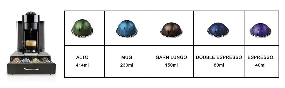 Nespresso Vertuoline Capsule Storage Drawer Vertuo Coffee Holder Metal Multiple Flavors Pods Organizer 40 Capacity