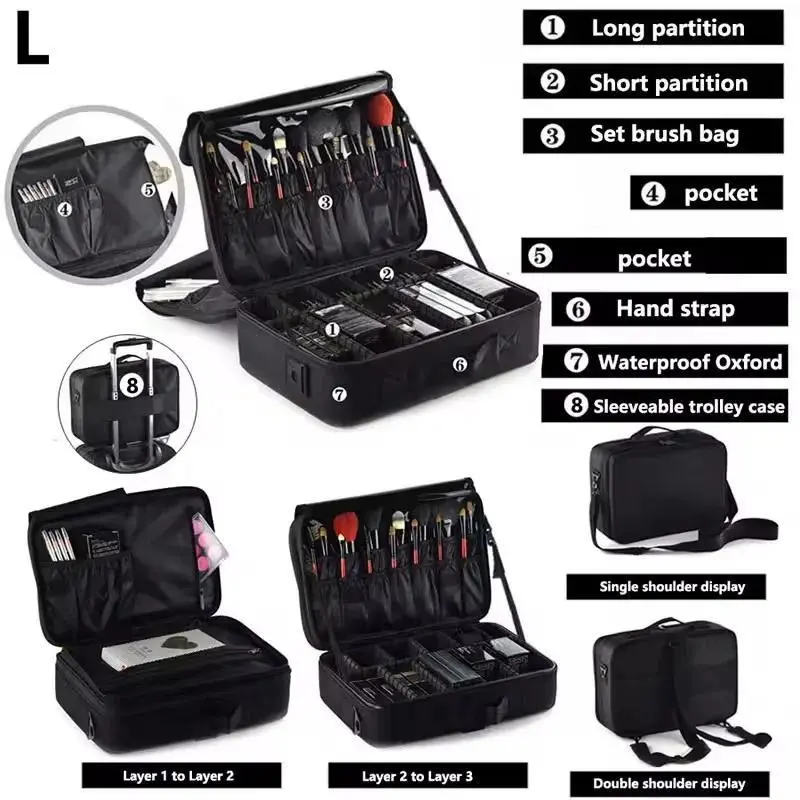 New Oxford Makeup Bag For Women Professional Large Capacity  Travel Cosmetic Case Waterproof Manicure Makeup Toolbox