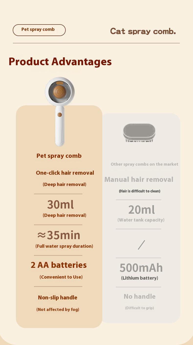 Dog and Cat Steam Brush - Professional Pet Grooming Tool with Fine Mist, Reduces Shedding & Static, One-Touch Self-Cleaning Deshedding Comb for Home Use