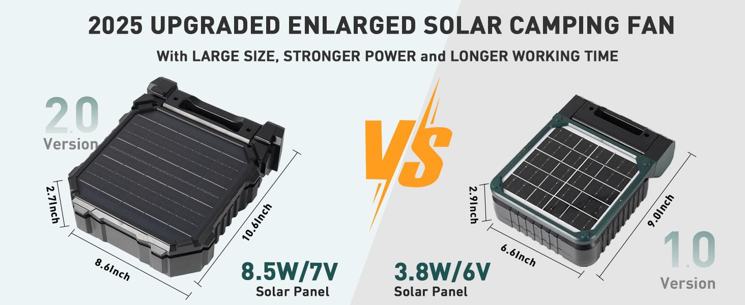 Solar Camping Fan with Light, 10400mAh USB Rechargeable Portable Fan