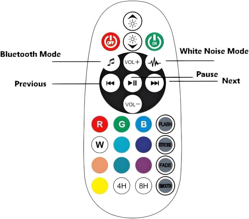 Cool Electric Jellyfish Lamp with  Speaker Music  for Boys Girls Adults Aquarium Tank Sensory Mood Night Light for Decorate Relax