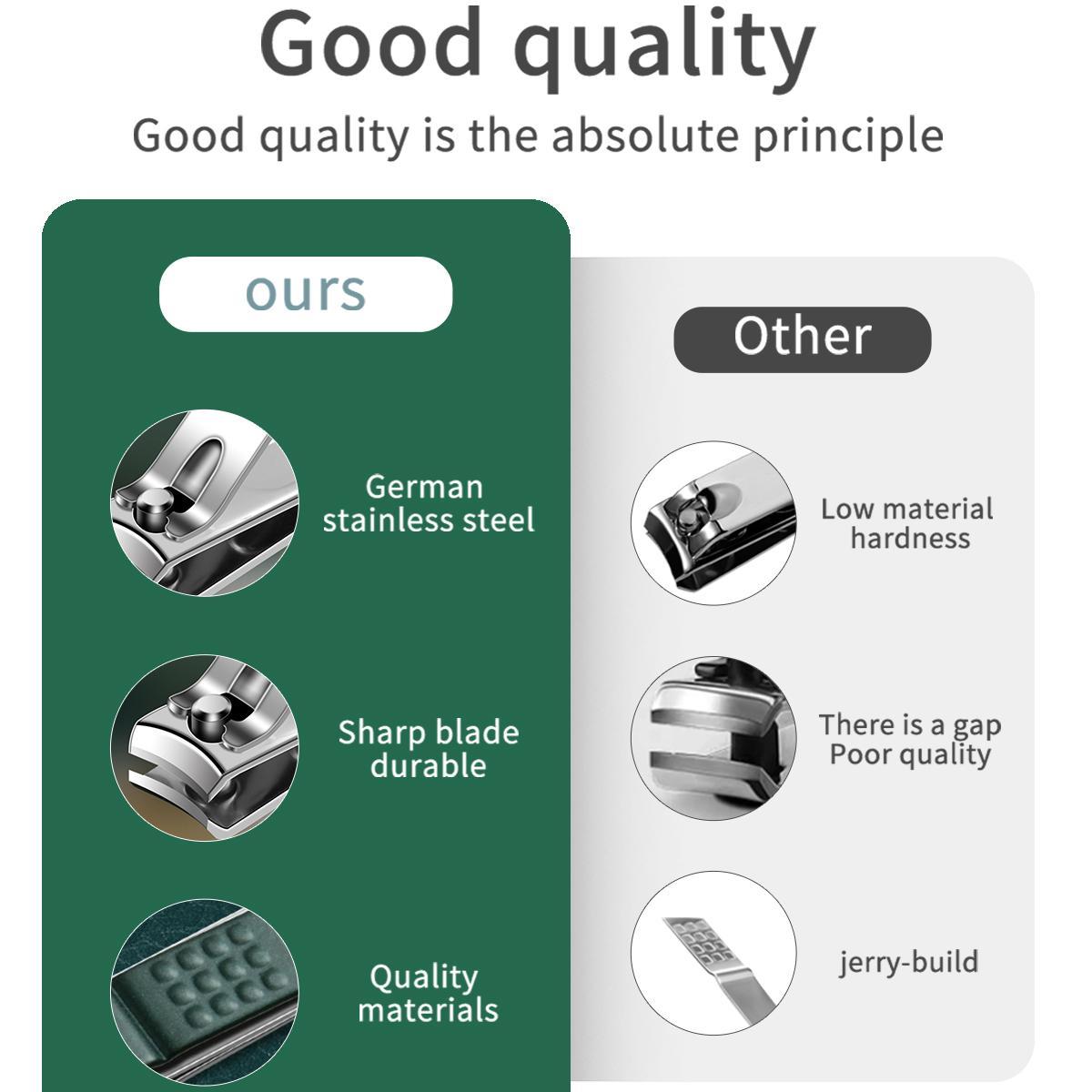 Stainless Steel Nail Clipper Set with PU Leather Storage Box, 24/26pcs Professional Multi-functional Manicure Tools, Nail Tools for Home & Travel, Nail File Kit