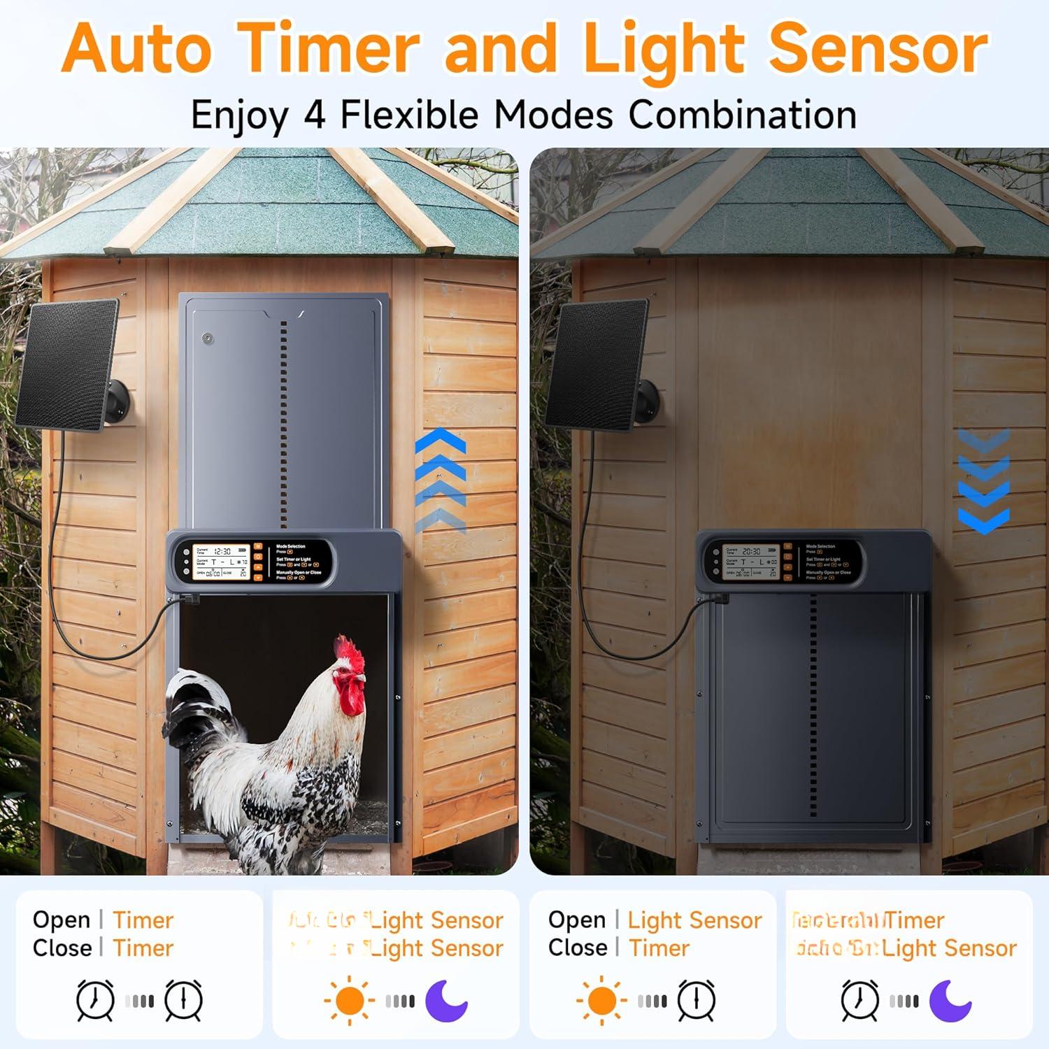 Automatic Chicken Coop Door Solar  with Timer, Light Sensor, Remote Control, Large Size, 4 Open Modes, Anti-Pinch, Weather Proof, Aluminum Coop Door, LCD Screen, Comfort Larger Size