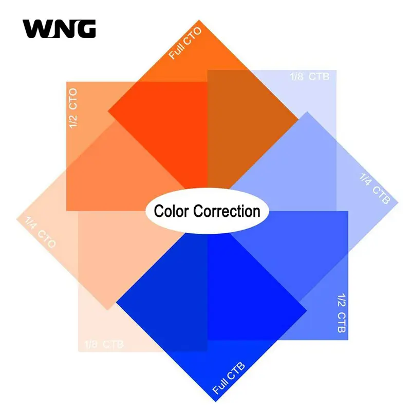50x40cm Cto Ctb RGB Color Temperature Filter Paper, Film Photography Color Correction Paper, Stage Lighting Diffusion Paper, Shooting Props Paper