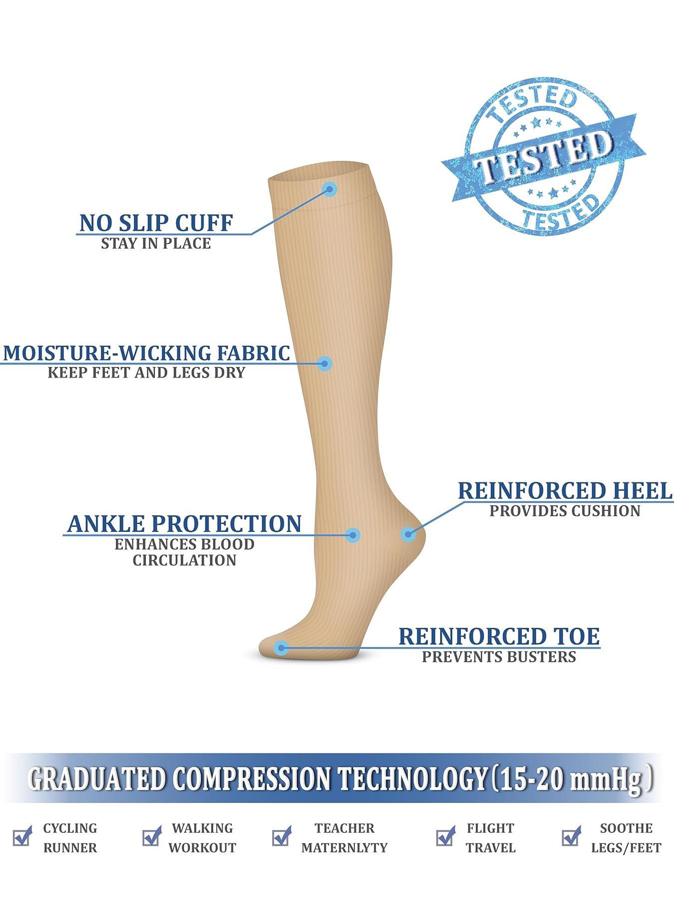 3 pairs of men's and women's compression socks with a compression rating of 15-20 mmHg in a knee-high design for running, performance and recovery, available in a range of colours to help improve circulation Athletic Socks