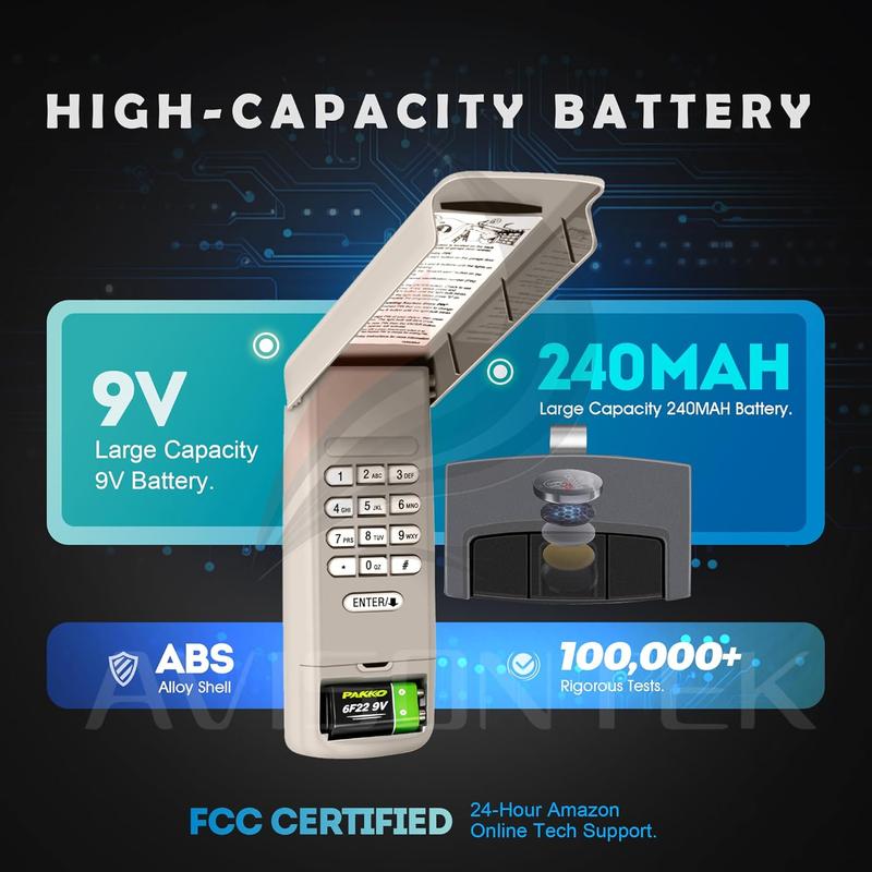 CMXZDCG440 CMXZDCG453 Universal Garage Door Opener Keypad & Remote【12 Year Warranty】