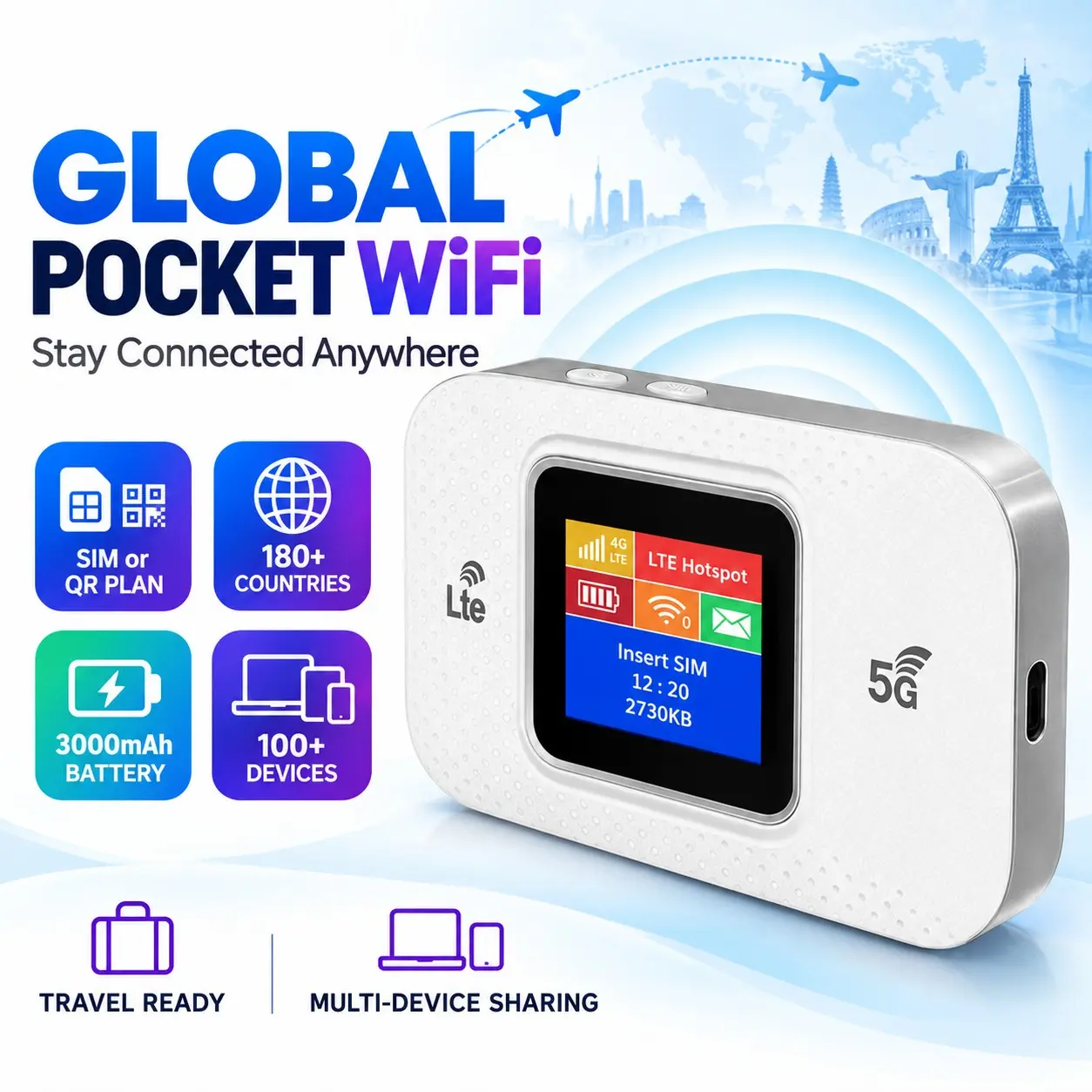 4G LTE Portable WiFi Hotspot Router, 5G Mobile Internet Device with Built in 3000mAh Battery, Dual Band Pocket WiFi Router 300Mbps Speed, Supports 100+ Devices, Plug and Play Global Travel Router for Worldwide Use