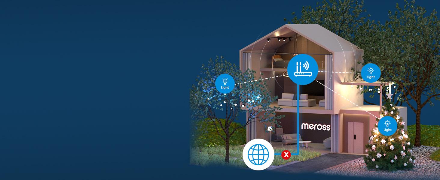 Outdoor Smart Plug, Outdoor Wifi Outlet with 2 Grounded Outlets, Remote Control, Timer, Waterproof, Works with Amazon Alexa, Google Assistant and SmartThings, FCC Certified