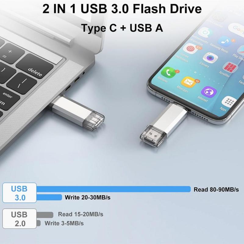 2TB USB Flash Drive Photostick High Speed Stick External Storage Pen Drive For Phone iPhone Android PC Copy Photo Videos Files. 2TB USB Flash Drive Photostick High Speed Stick External Storage Pen Drive For Phone iPhone Android PC Copy Photo Videos Files.