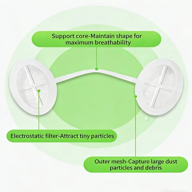 10 Invisible Nasal Filters, Disposable Dust-Proof Nose Inserts, Allergy Relief for Running, Construction, Cleaning, Outdoor Use