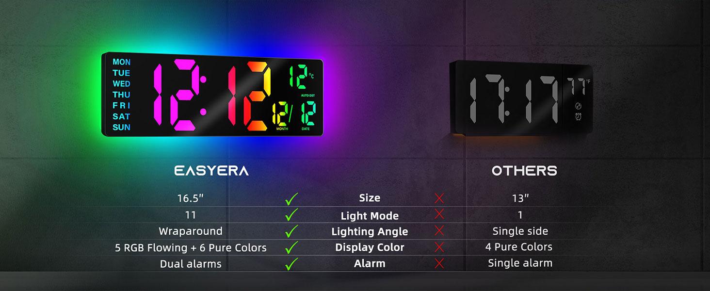 16.5" Large Digital Wall Clock with BT Sync, RGB Lights with 11 Scenes Mode Remote Control, Dual Alarms with Big LED Display, Auto DST, Temperature for Classroom Gaming
