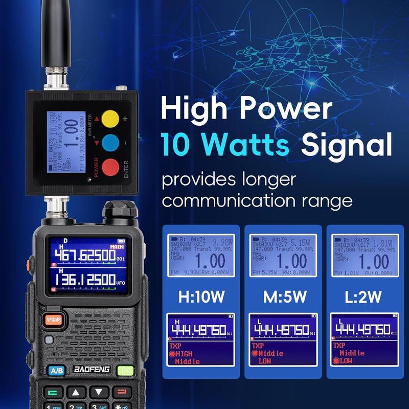 Contra1981's Pick - BAOFENG 5RH 10W Walkie Talkie – Long Range Ham Radio (Upgraded UV-5R), NOAA Weather Alert, 999 Channels, Rechargeable Two-Way Radio for Emergency, Camping, Off-Road & Survival (FRS/GMRS Compatible) Audio