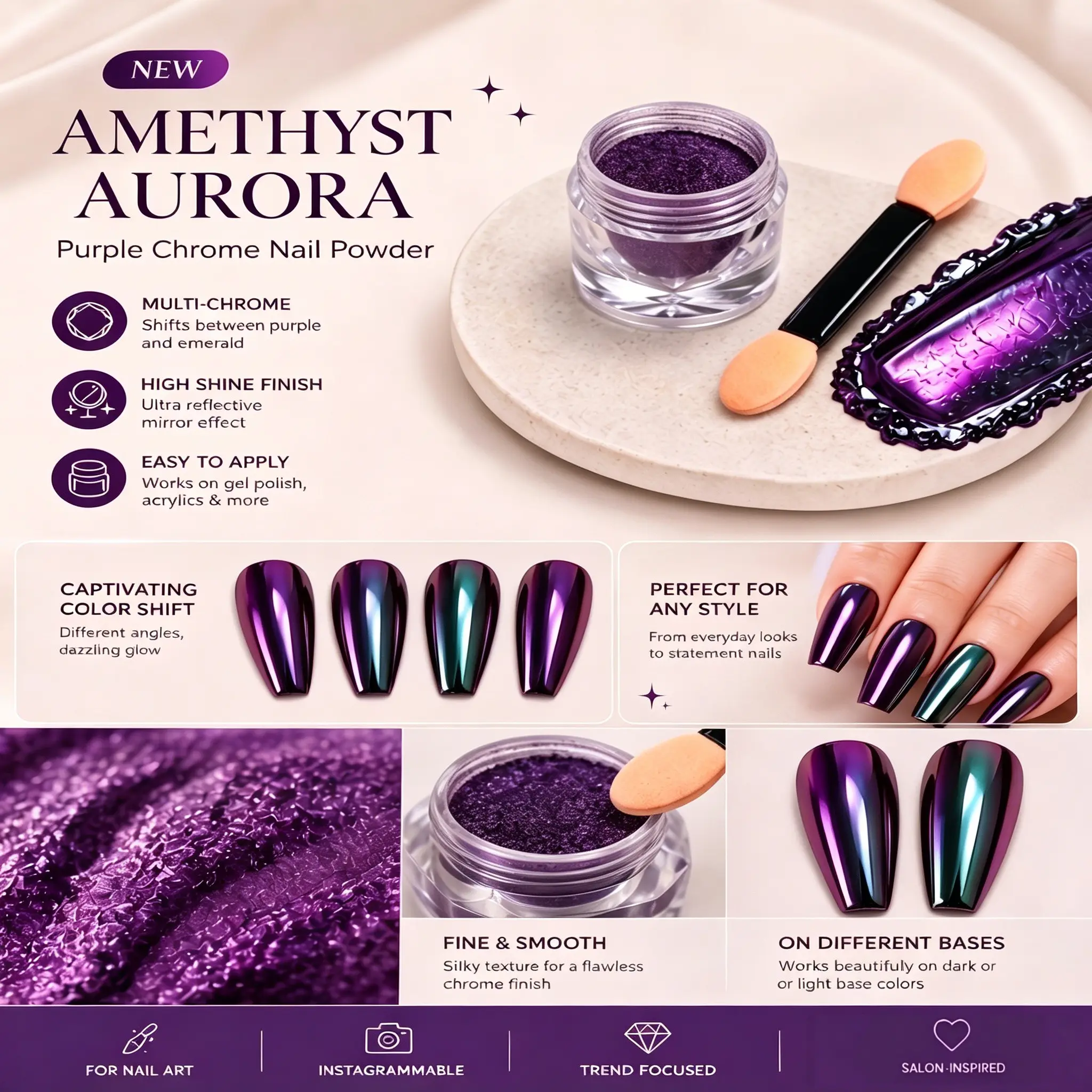 New Amethyst Aurora Color Changing Nail Powder, Super Reflective Mirror Color Changing Nail Powder, Purple to Green Gradient Holographic Nail Art Decorative Powder, Suitable for Home DIY and Nail Salon Use (0.5g/bottle)