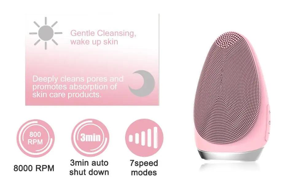 RTS Silicone Spin Skin Scrubber Electric Sonic Facial Brush Cleaner USB Rechargeable Face Cleansing Brush